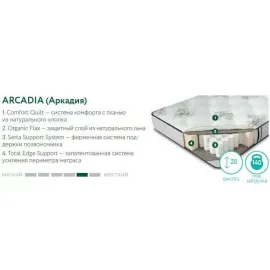 Матрас Аскона Serta Natural Start Arcadia
