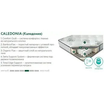 Матрас Аскона Serta Natural Start Caledonia