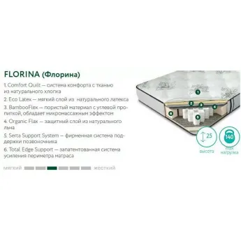 Матрас Аскона Serta Natural Start Florina