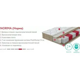 Матрас Аскона S.O.U.L Norma