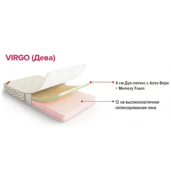 Матрас Aura Virgo (Вирго)