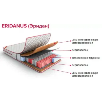 Матрас Aura Eridanus (Эридан)