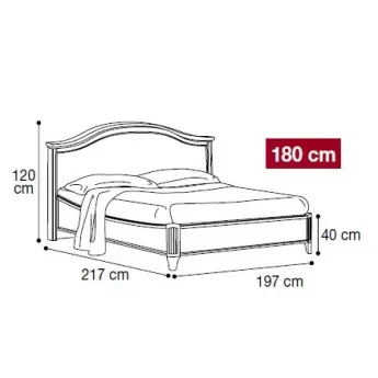 Кровать Nostalgia Camelgroup 160х200, размеры