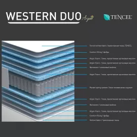 Матрас BRN Western Duo