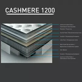 Матрас BRN Cashemire 1200