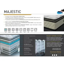 Матрас BRN Majestic c BlueGel Memory