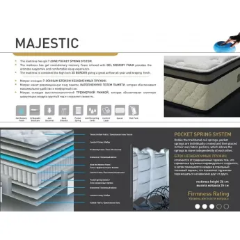 Матрас BRN Majestic c BlueGel Memory