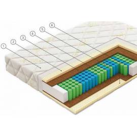Матрас Vegas F2, 80x200 см, с независимыми пружинами, система Medizone R1000