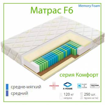 Матрас Vegas F6 Comfort со слоем Memory Foam, 80x200 см