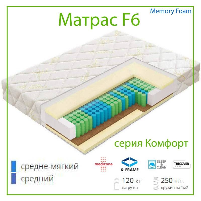 Матрас вегас f6