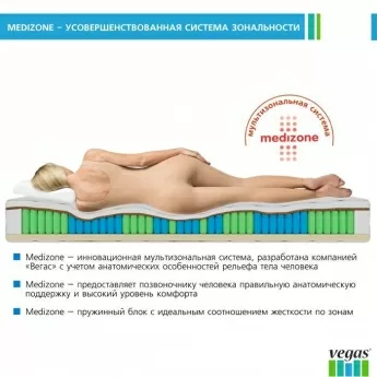 Матрас Vegas Extra Spring высокий с независимыми пружинами, 90x200 см
