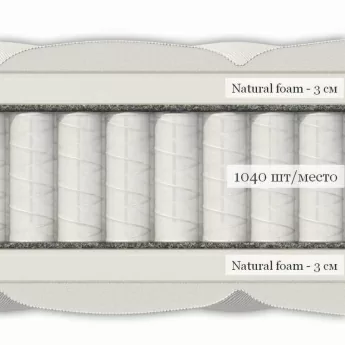 Матрас Materlux Taormina 90х200 см