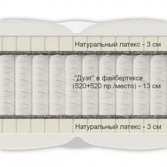 Матрас Materlux Tivoli (Тиволи) – 90х200 см
