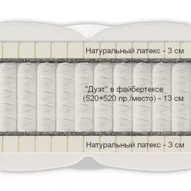 Матрас Materlux Tivoli (Тиволи) – 120х200 см
