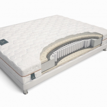 Матрас Materlux Tivoli (Тиволи) – 90х200 см