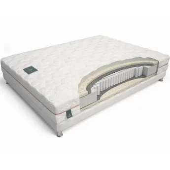 Матрас Materlux Tivoli (Тиволи) – 200х200 см