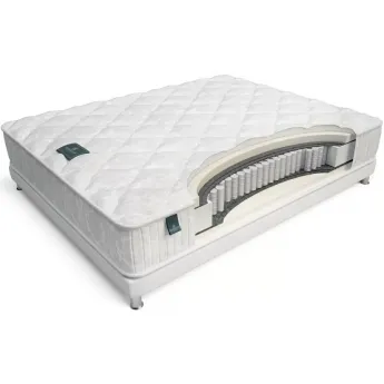 Матрас Materlux Nuvola (Нувола) – 180х200 см