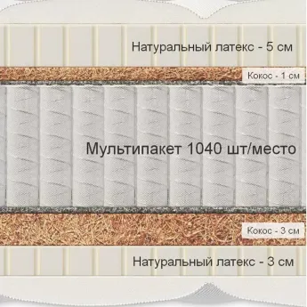 Матрас Materlux Impero Mix (Имперо Микс) – 200х200 см