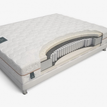 Матрас Materlux Tivoli Soft (Тиволи Софт) – 140х200 см