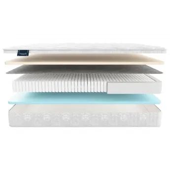 Матрас Materlux Ardila Multi (Ардила Мульти) – 90х200 см