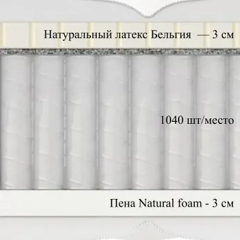 Матрас Materlux Ardila Multi (Ардила Мульти) – 120х200 см