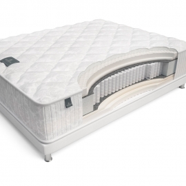 Матрас Materlux Venice Maxi (Венеция Макси) – 160х200 см