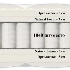Матрас Materlux Venice Maxi (Венеция Макси) – 160х200 см