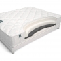 Матрас Materlux Carbone (Карбоне) – 80х200 см