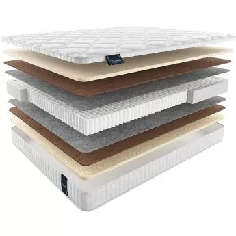 Матрас Materlux Elite (Элит) – 200х200 см