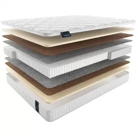Матрас Materlux Elite (Элит) – 80х200 см