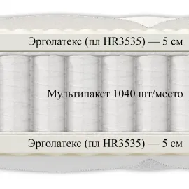 Матрас Materlux Venice Soft (Венис Софт) – 120х200 см