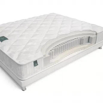 Матрас Materlux Venice Soft (Венис Софт) – 140х200 см