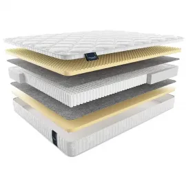 Матрас Materlux Venice Soft (Венис Софт) – 160х200 см