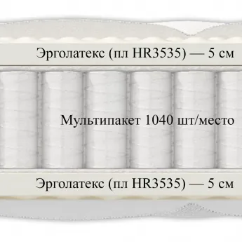 Матрас Materlux Venice Soft (Венис Софт) – 160х200 см