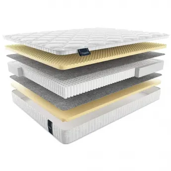 Матрас Materlux Venice Soft (Венис Софт) – 200х200 см