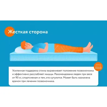 Матрас Materlux Trieste (Триесте) – 200х200 см