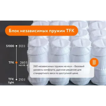 Матрас Materlux Trieste (Триесте) – 200х200 см