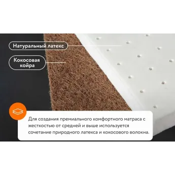 Матрас Materlux Trieste (Триесте) – 200х200 см