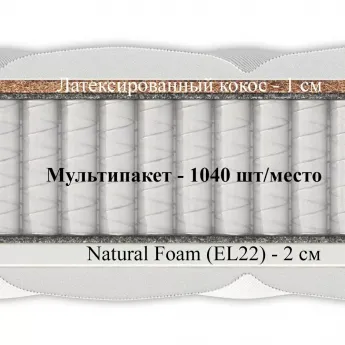 Матрас Materlux Formia (Формия) – 160х200 см