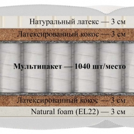 Матрас Materlux Dormi (Дорми) – 80х200 см