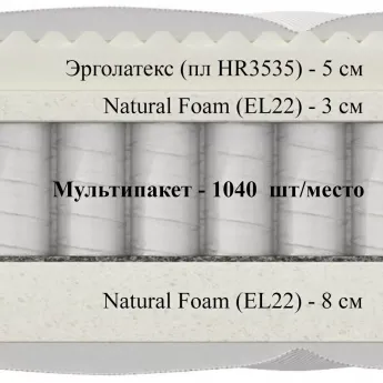 Матрас Materlux Gioia (Джоя) – 160х200 см