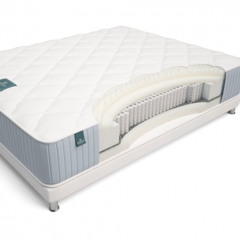 Матрас Materlux Gioia (Джоя) – 200х200 см