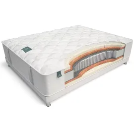 Матрас Materlux Impero Medium (Имперо Медиум) – 80х200 см