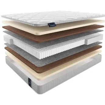 Матрас Materlux Impero Medium (Имперо Медиум) – 90х200 см
