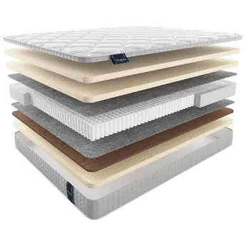 Матрас Materlux Impero Soft (Имперо Софт) – 80х200 см