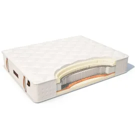 Матрас Materlux Impero Soft (Имперо Софт) – 80х200 см