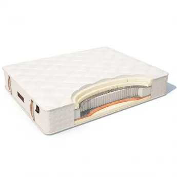 Матрас Materlux Impero Soft (Имперо Софт) – 80х200 см