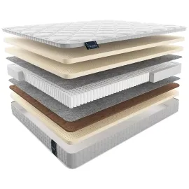 Матрас Materlux Impero Soft (Имперо Софт) – 120х200 см