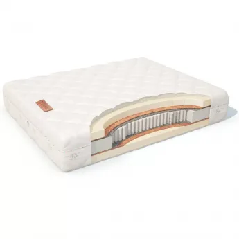 Матрас Materlux Trevi (Треви) – 200х200 см