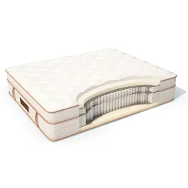 Матрас Materlux Impero Double (Имперо Дабл) – 80х200 см